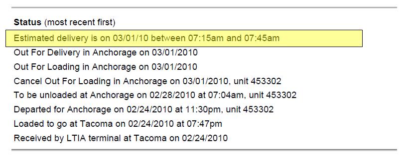 Predictive Delivery example