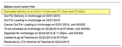 Predictive Delivery example