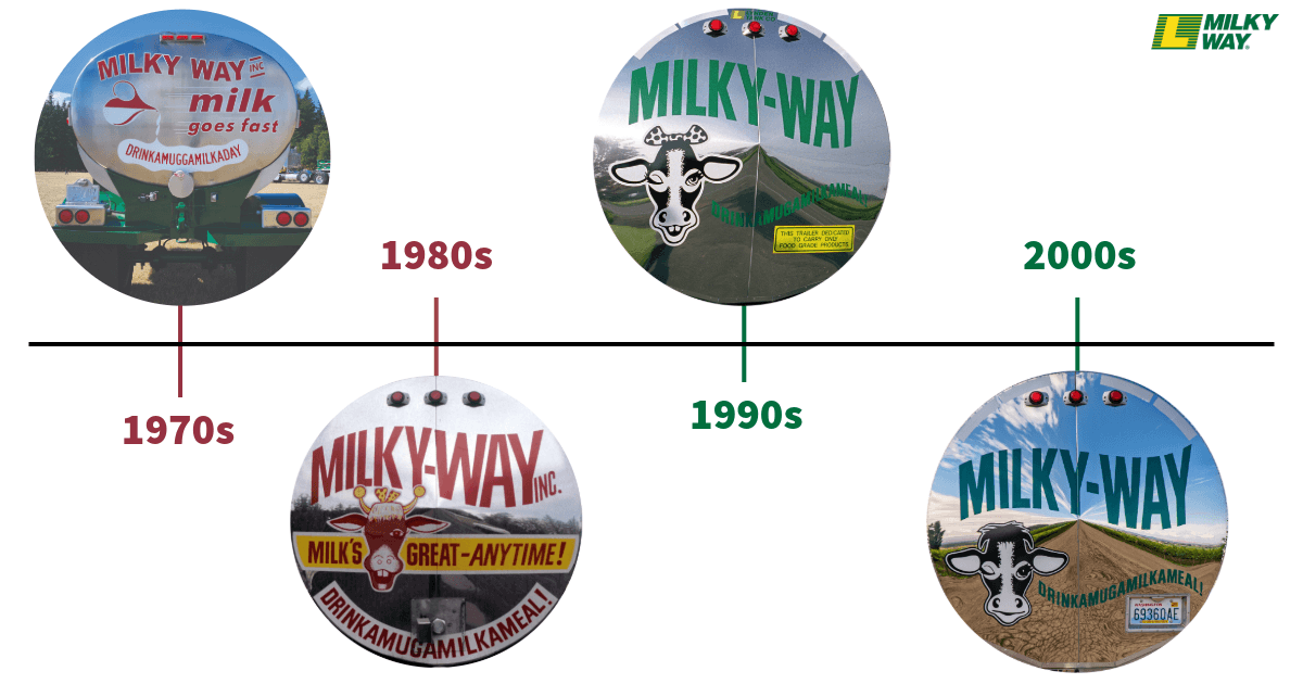 milky_way_logo
